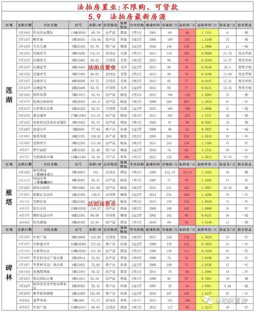 3月高招最新爆料消息,热门专业录取分数线及热门院校招生政策大揭秘！”